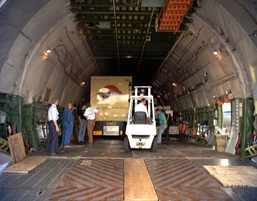 Loading the Antonov